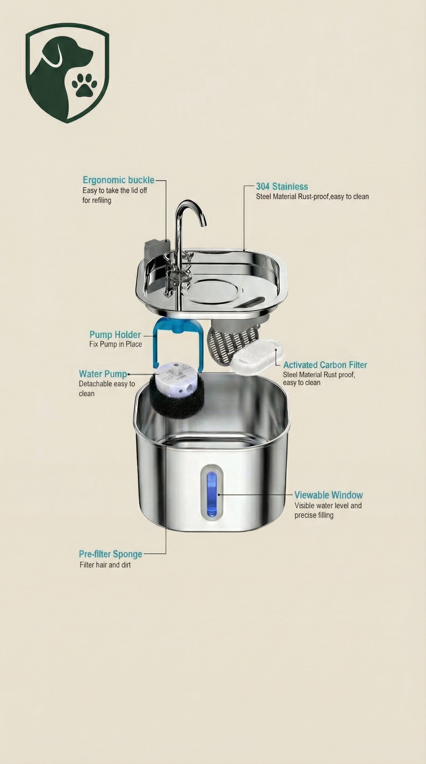 Frankie’s PureFlow™ 2.2L Stainless Steel Pet Fountain – Ultra-Silent Advanced Hydration System